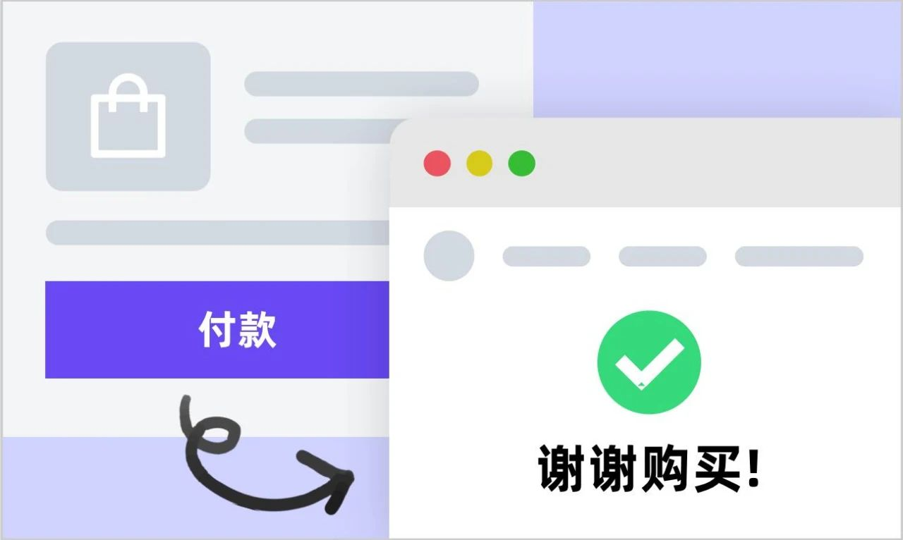 自定义付款后「页面跳转」 自定义付款后「页面跳转」